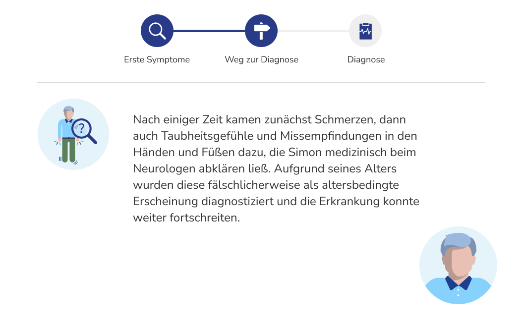 Später kamen Taubheitsgefühle, Missempfindungen hinzu. Diese wurden fälschlicherweise als altersbedingte Erscheinung diagnostiziert.