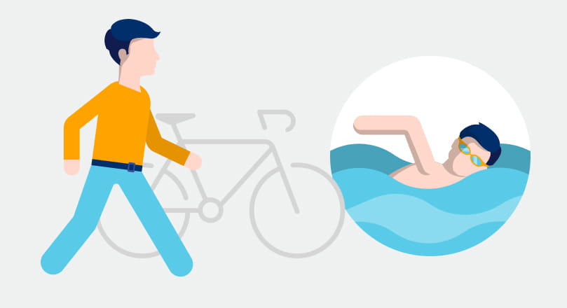 Bewegung, beispielsweise Radfahren, Schwimmen oder Spazierengehen