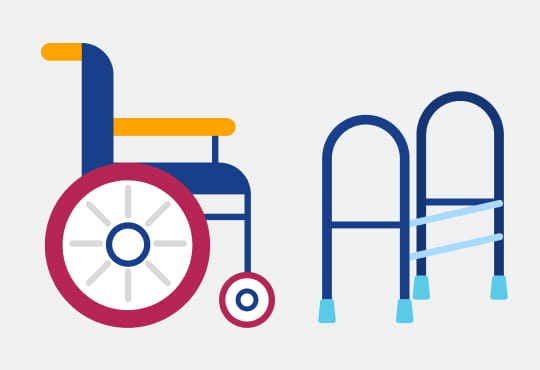 Rollstuhl und andere Hilfsmittel - symbolisch für mehr Mobilität
