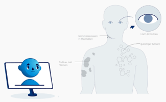 Video "Neurofibromatose Typ 1 (NF1) erklärt"