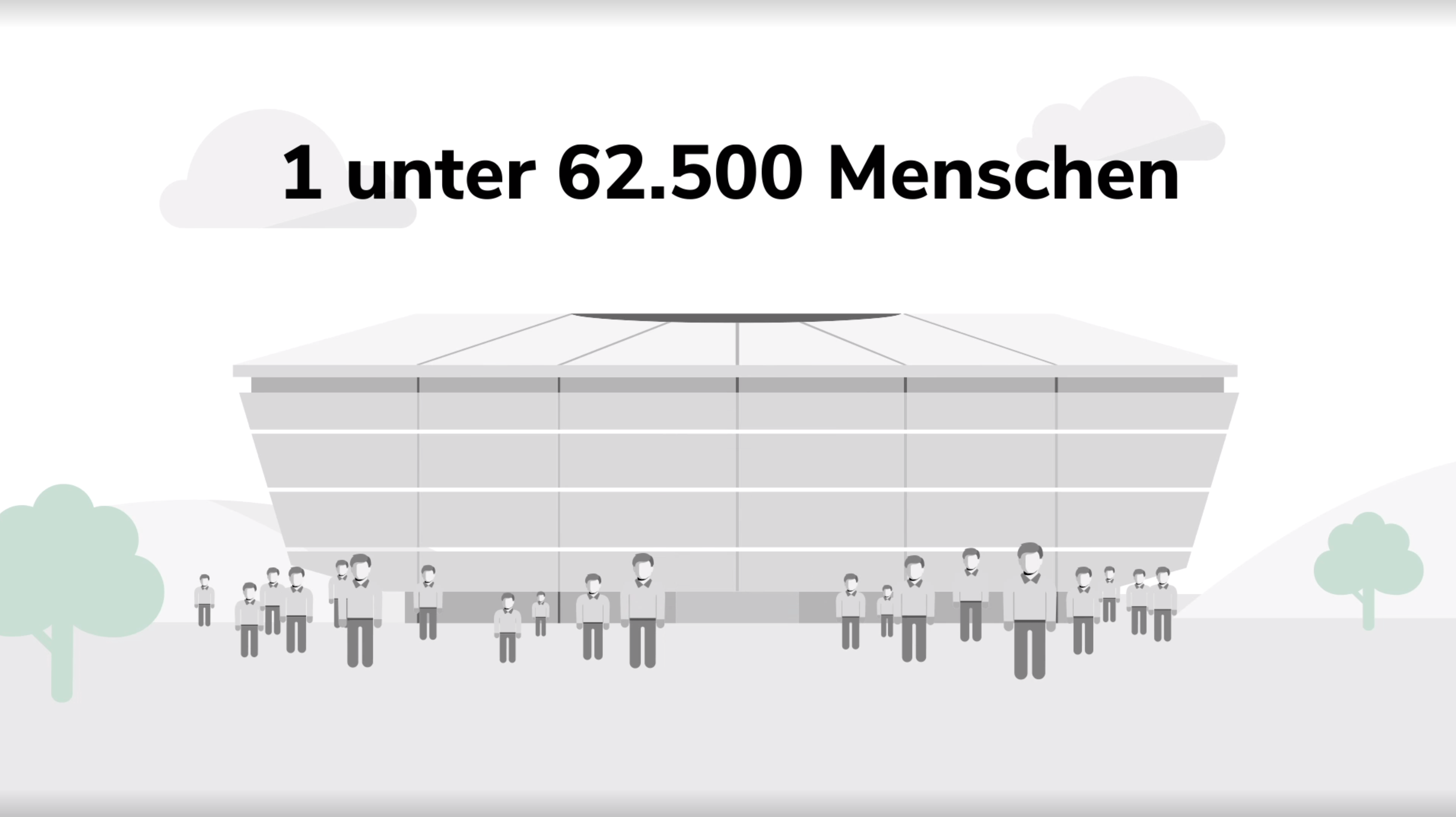 Vorschaubild zum Video "PNH auf einen Blick"