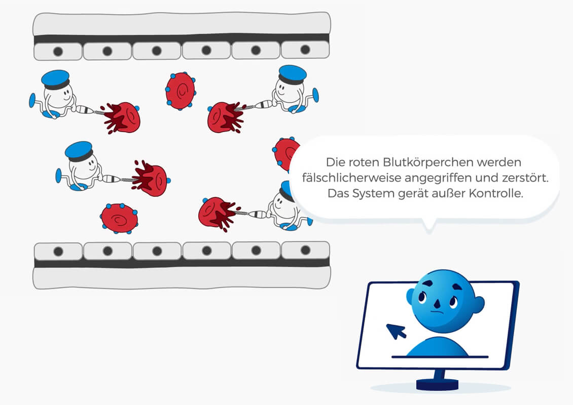 Vorschaubild zum Video "PNH im Fokus"